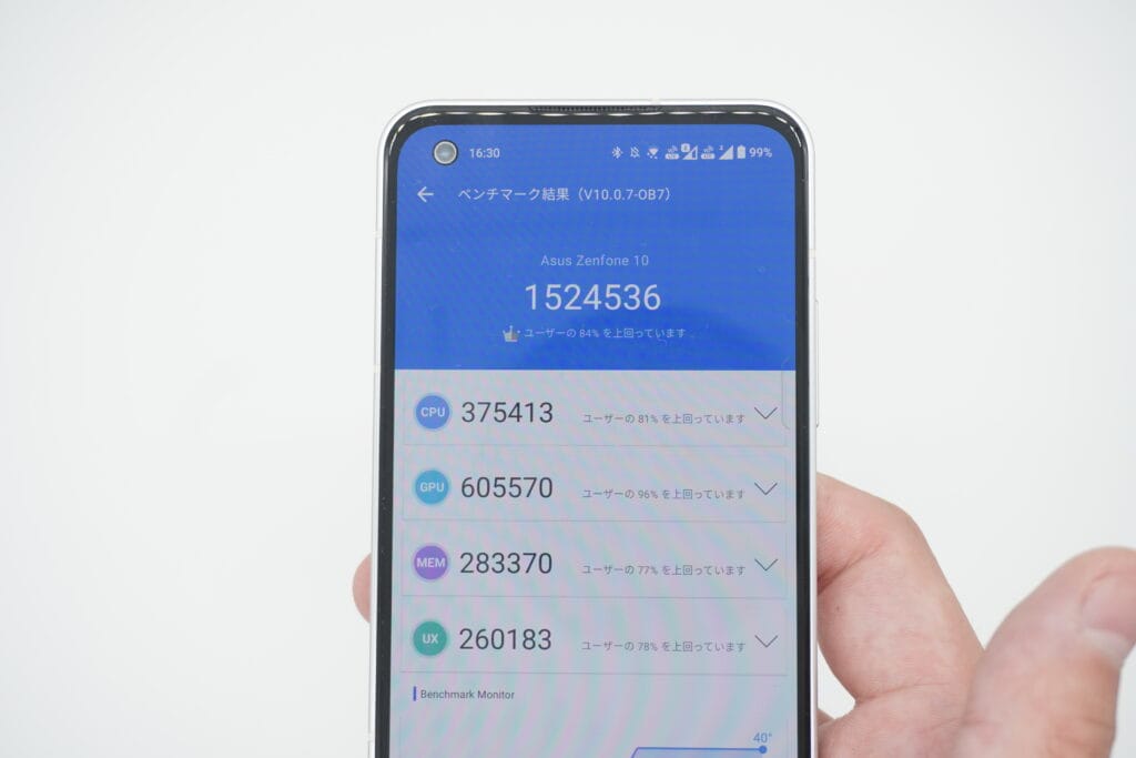 Zenfone 10のAntutuスコア