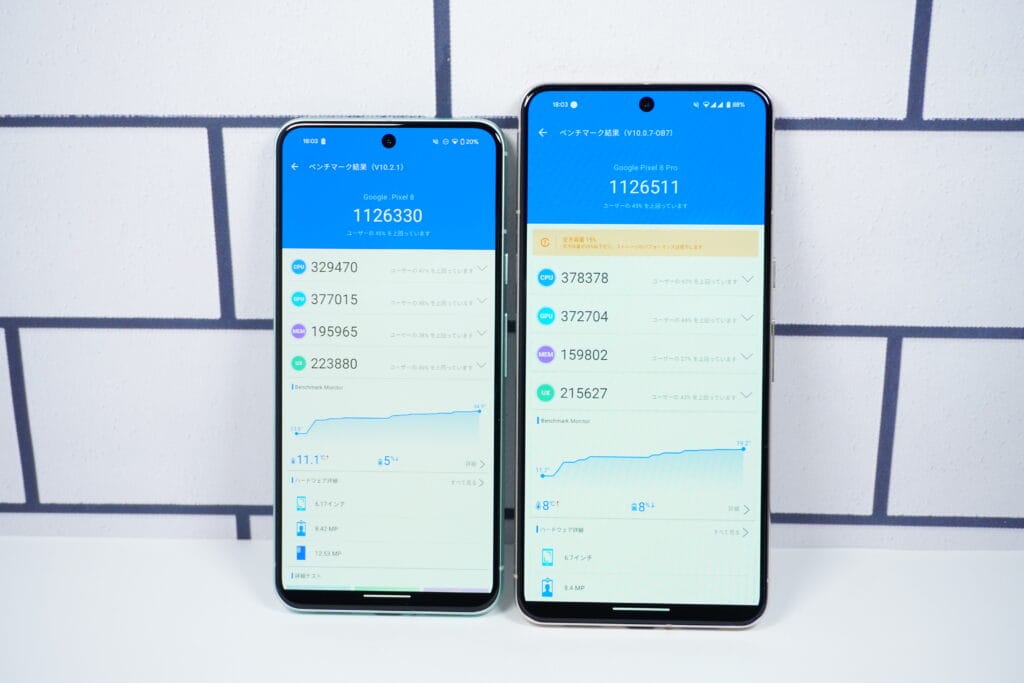 Pixel 8とPixel 8 Pro