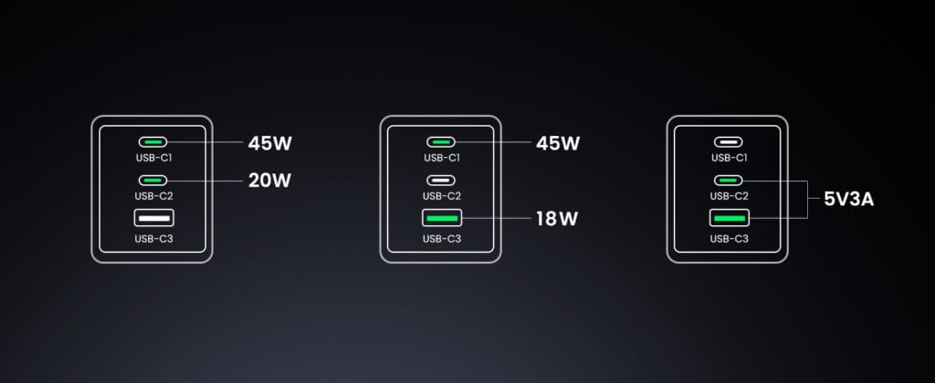 UGREEN Nexode X 65W